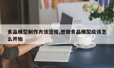 食品模型制作方法流程,想做食品模型应该怎么开始